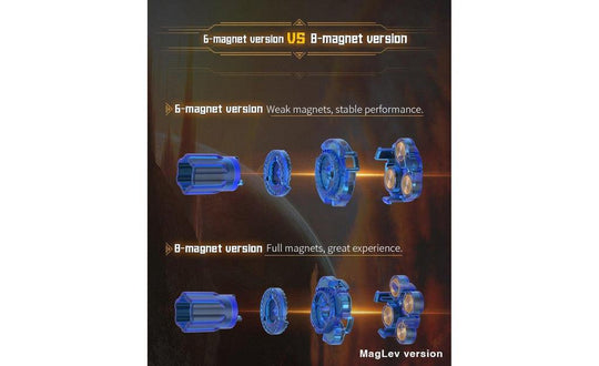 DianSheng Solar S3M 2022 3x3 Magnetic | SpeedCubeShop