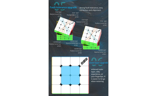 DianSheng Solar S4M 4x4 Magnetic (UV Coated) | SpeedCubeShop