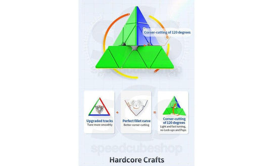 GAN Magnetic Pyraminx (Enhanced) | SpeedCubeShop