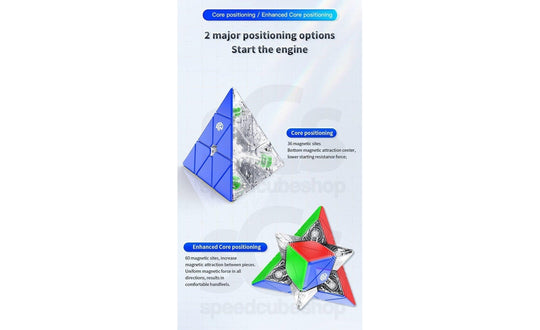 GAN Magnetic Pyraminx (Standard) | SpeedCubeShop