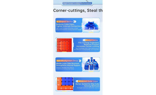 MoYu AoChuang 5x5 V6 Single-Track (Magnetic) | SpeedCubeShop