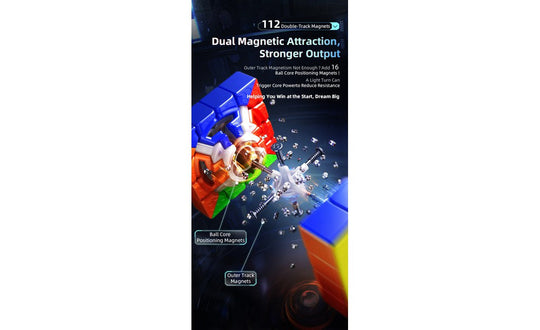 MoYu AoSu 4x4 V7 Double-Track (Magnetic, Ball-Core, UV Coated) | SpeedCubeShop