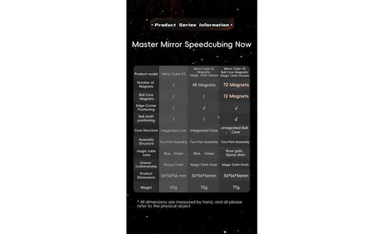 MoYu Mirror V2 (Magnetic) | SpeedCubeShop
