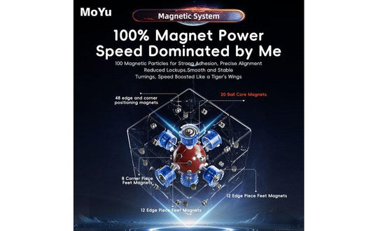 MoYu WeiLong WR M V9 3x3 Magnetic (20-Magnet Ball-Core UV Coated) | SpeedCubeShop