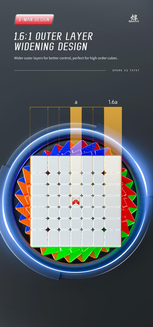 X-Man Spark V2 7x7 (Magnetic, Ball-Core)