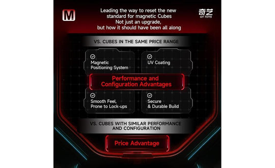 QiYi Warrior M 3x3 (Magnetic, UV Coated) | SpeedCubeShop